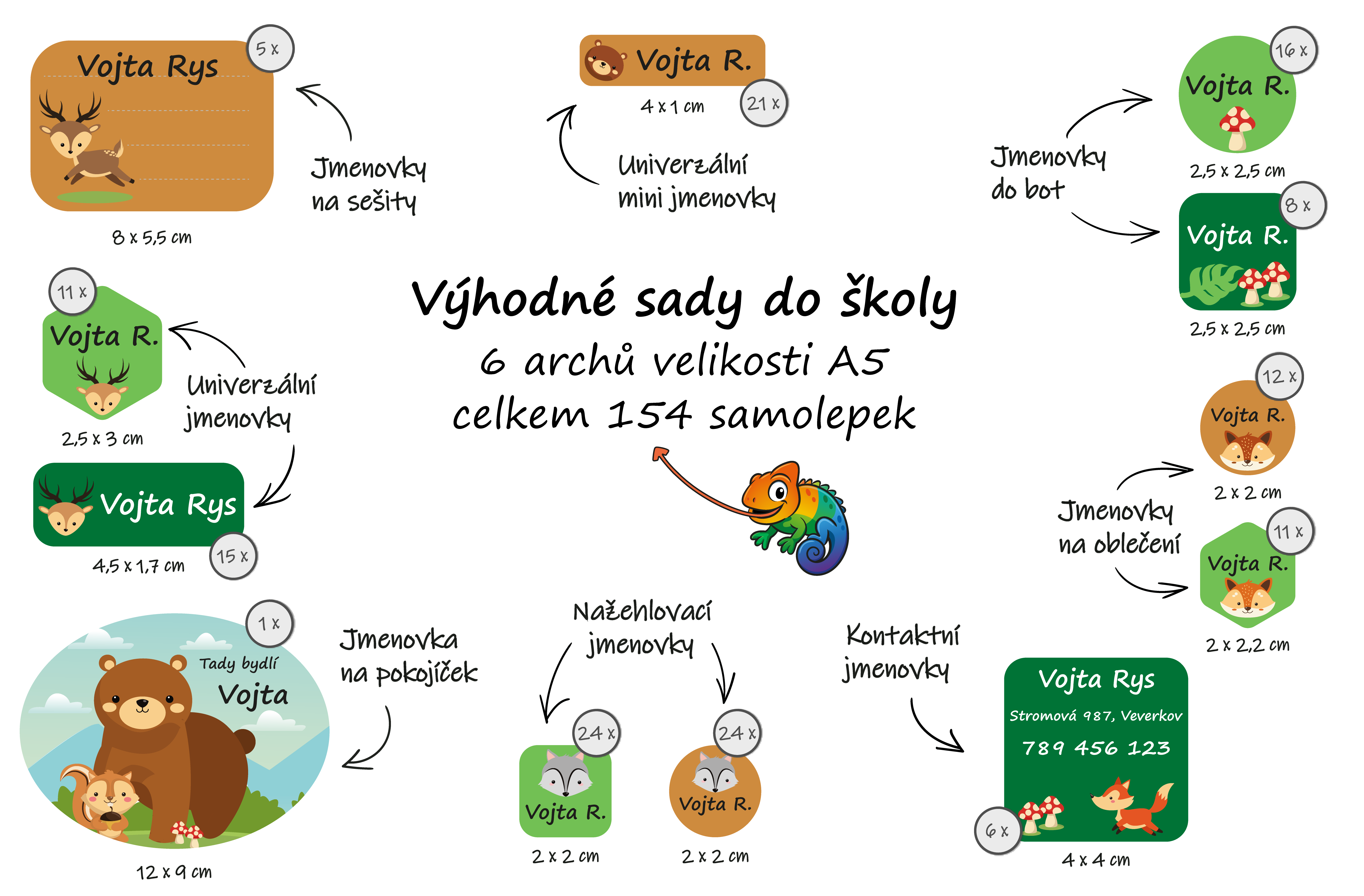 výhodné sady do školy přehled les